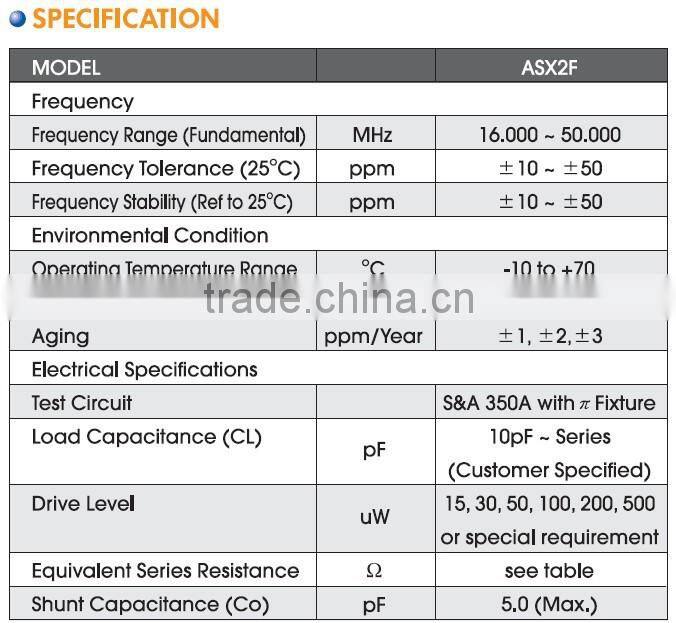 2.5x2.0mm SMD Quartz Crystal-Metering