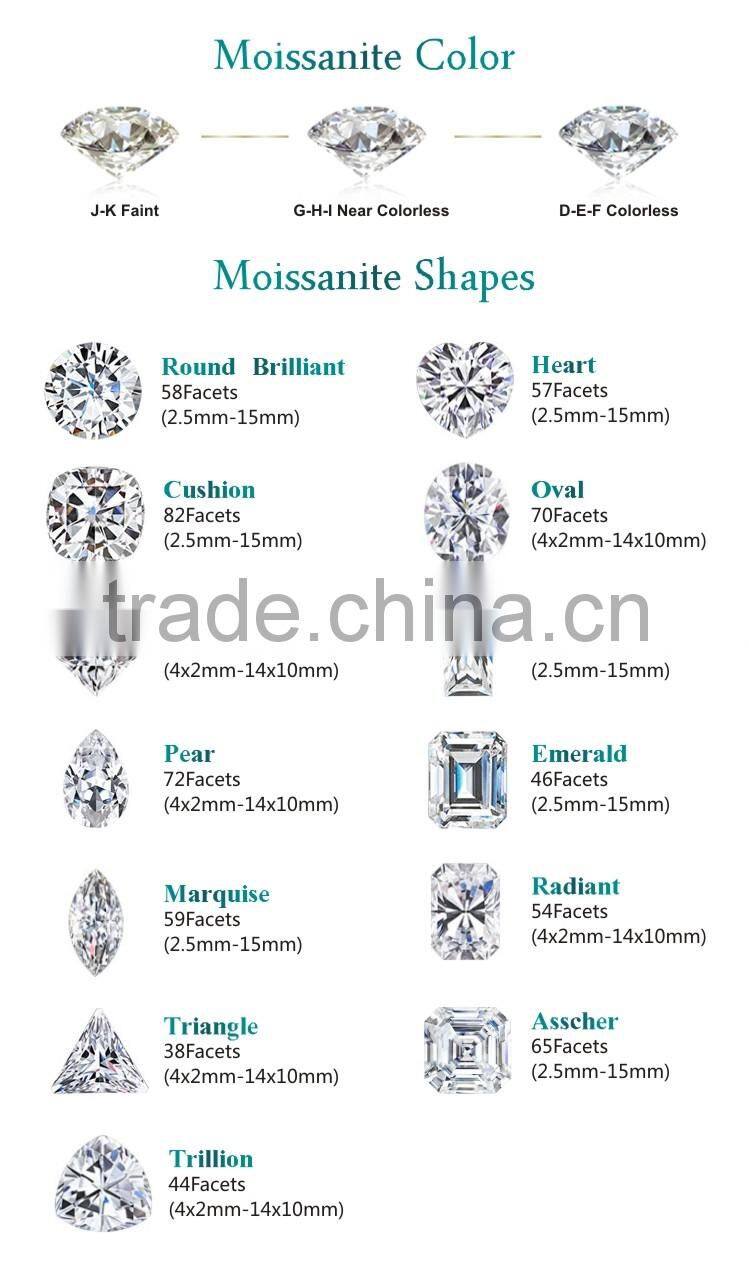 buy moissanite gemstone forever brilliant G H color VVS eye clean 5 carat moissanite marquise