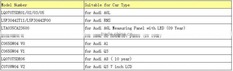 100% Brand New Original Car GPS/DVD Navigation Touch Screen For Toyota Previa E8000 LCD Digitizer Touch Panel