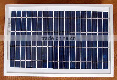 Taiwan cell 8 Watt polycrystalline solar panel
