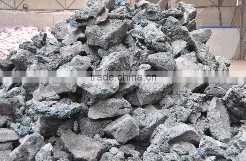 HIgh quality Green Silicon Carbide for abrasive