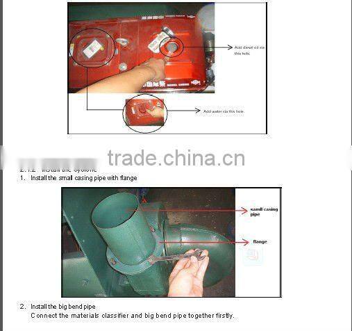 hot sell Animal food grinder machine/biomass wood hammer mill price/ straw hammer mill