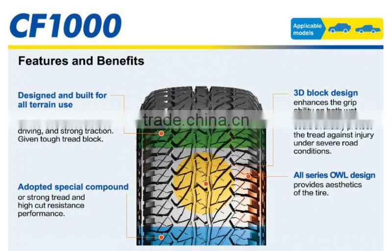 Promotion of Chinese AT/HT/MT tires/4x4 tires