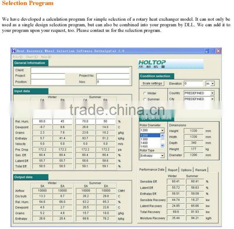 CE/ Eurovent certificated commercial and industrial energy-saving ventilation enthalpy recovery wheel