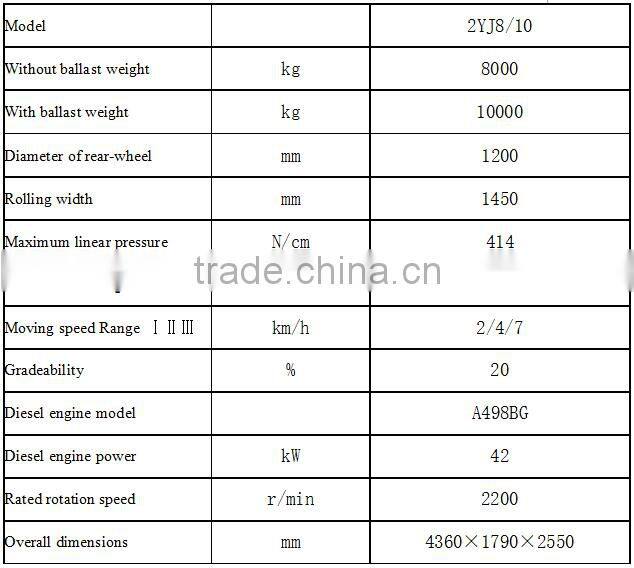 New Road Machinery 8 Ton Tandem Static Road Roller With Dual Seats And Steering Wheel