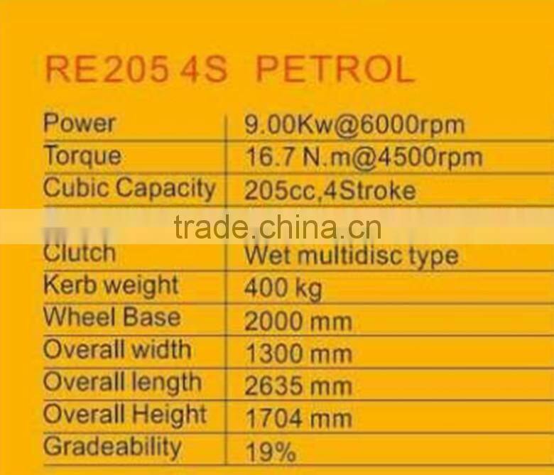 Open the manned motor tricycle