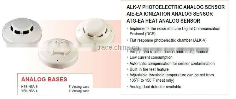 panel control alarm fire,fire alarm control panel