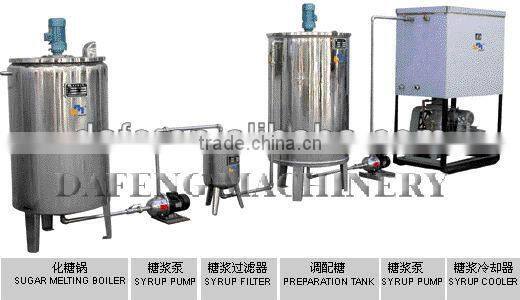 RT Serie Small scale sugar processing equipment
