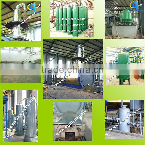 Used oil refinery to diesel and gasoline in oil industry