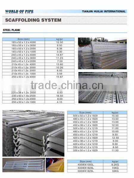 wholesale scaffolding steel plank catwalk from TYT with great price and quality