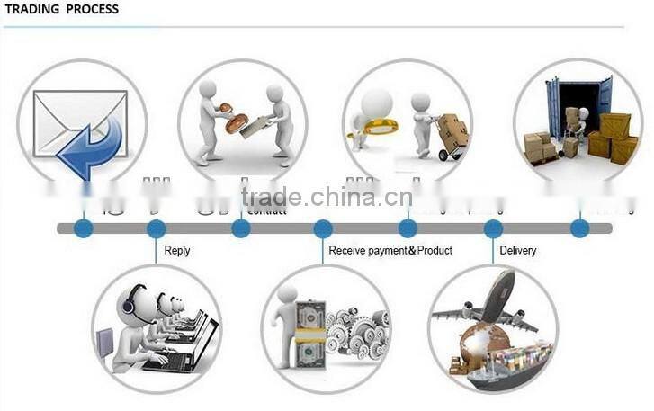 Hot sale new style acrylic transparency acrylic drawer handle