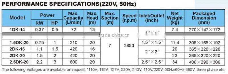 0.5HP-3HP Bomba DK Centrifugal Pump