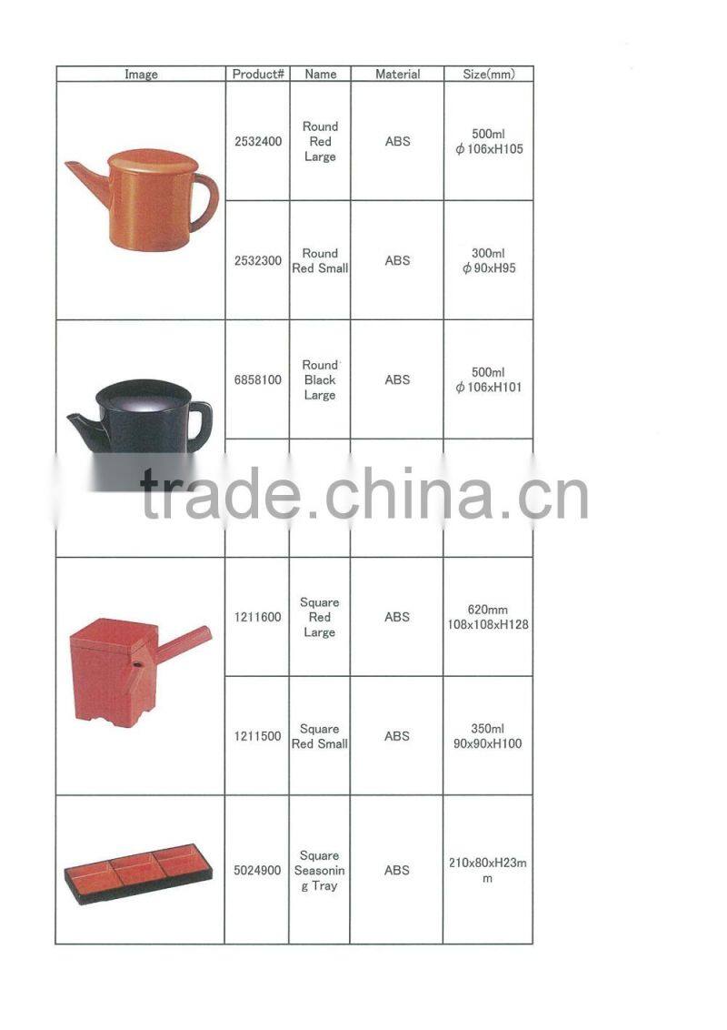 Soba Cup Soba Choko Dashi Cup with Seasoning Black Dish Sobayu Pot Yutou