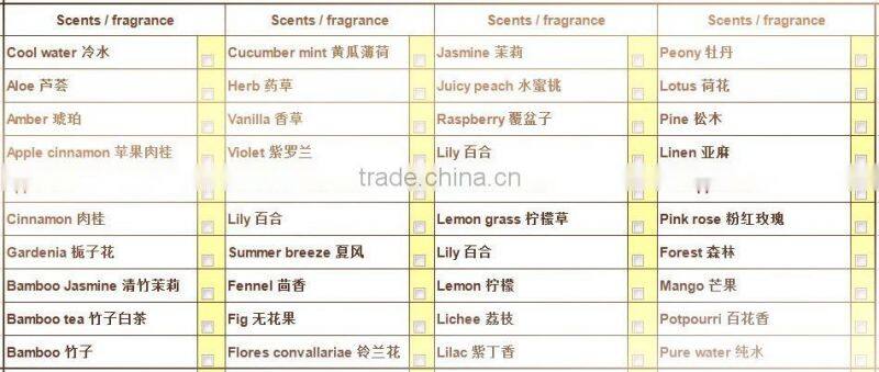 scented glass candle packed in calico bag