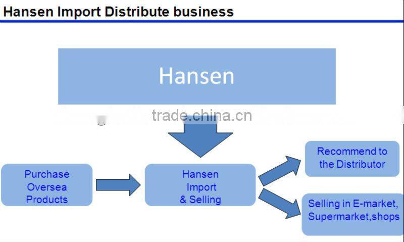 Shanghai import&export trade agency import cheese