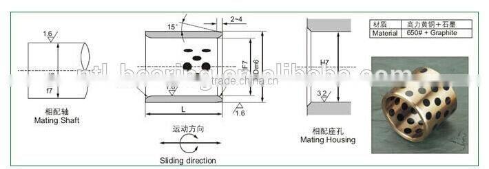 Oilite Bronze Bushing Bearing With Low Price