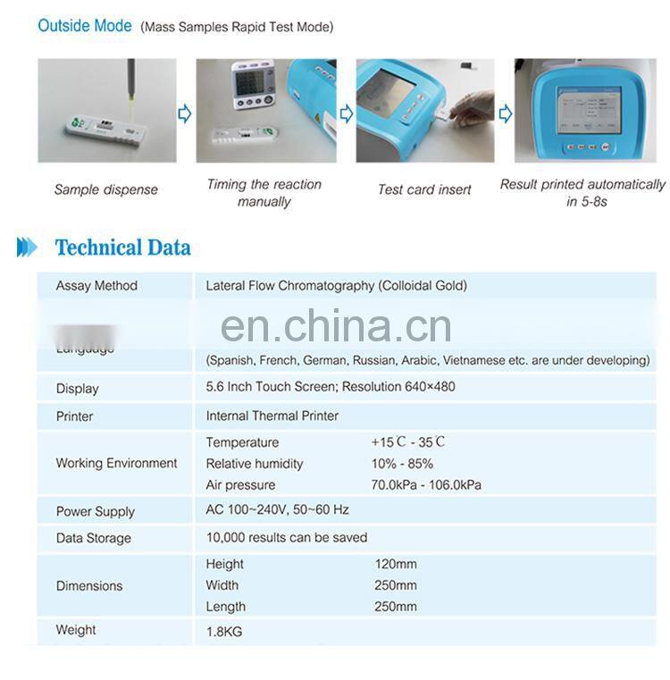 MY-B146 cardiovascular cardiac markers analyzer(POCT)