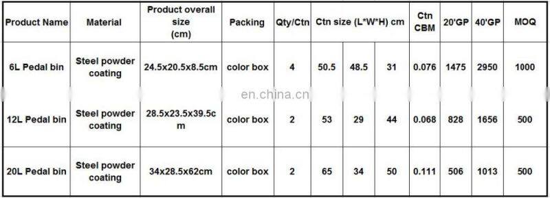 colorful stainless steel square 6L 12L 20L color printing kitchen dustbin with cover