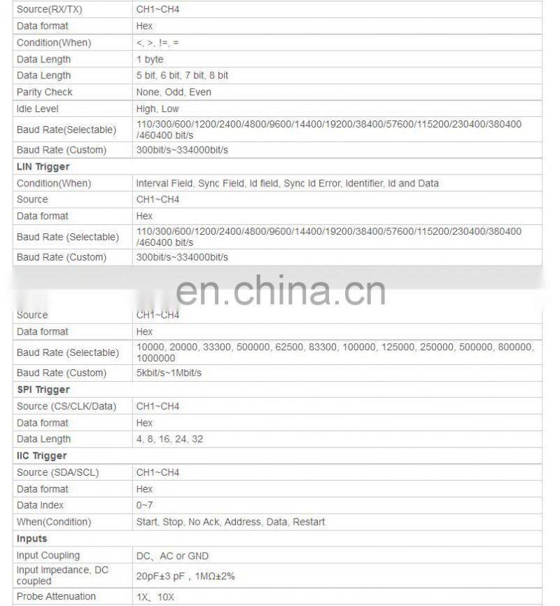 64K 250MHz Bandwidth 1GS/s Sample Rate Range Hantek DSO4254C 4CH Digital Oscilloscope
