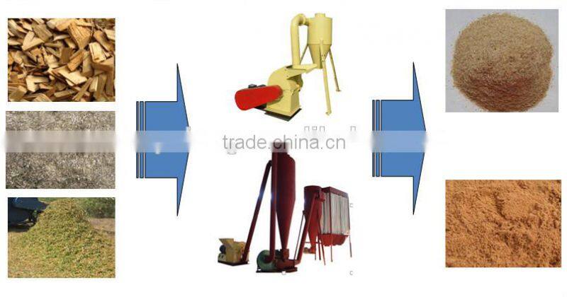 Corn Stalk Grinder for wholesales