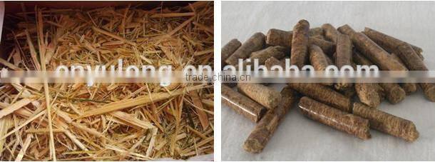 XGJ560 Grain oats corn sawdust wood chip pellet hammer mill machine for sale