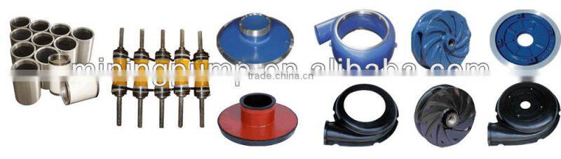 China Slurry Pump