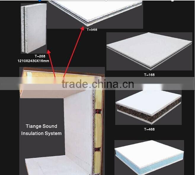 soundproof board gypsum board