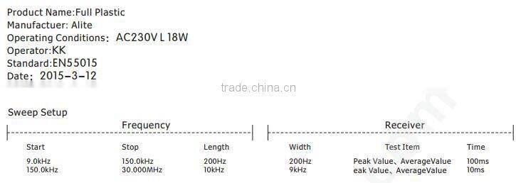 2016 High quality SMD2835 18W T8 LED tube