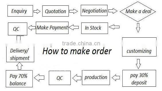 new plated color glass beads shiny AB grade A glass bead charm beading accessories