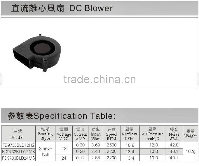 dc blower fan Sleeve ball fan 12V DC FAN