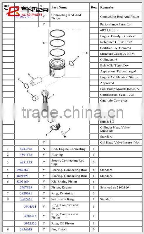 3907163 3802160 6bt5.9 engine cylinder piston