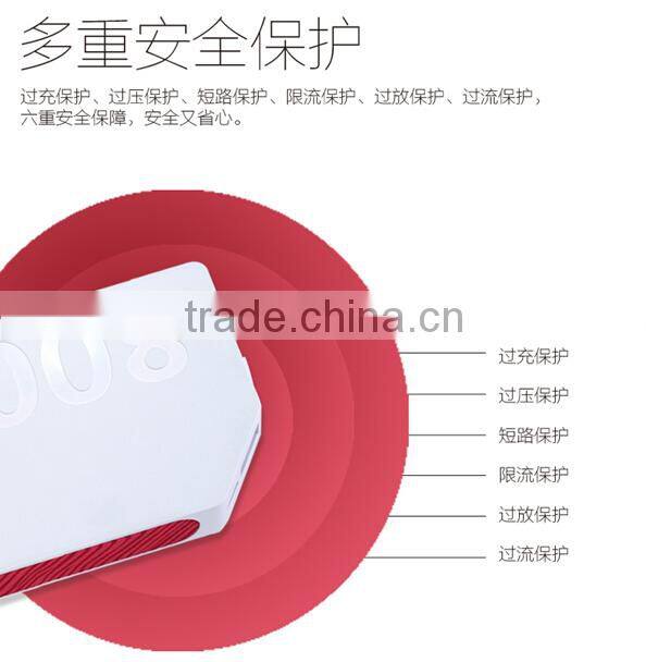 2015 manufacture supply, fast charging smart mobile portable cell phone power bank 8000mah