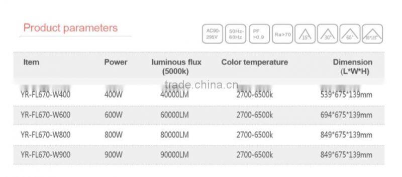 5 Years Warranty 200w 300w 400w 600w 800w led floodlight