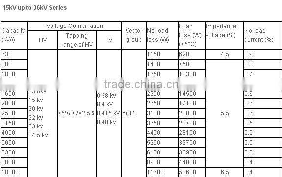 Oil Immersed step down Power Transformer price