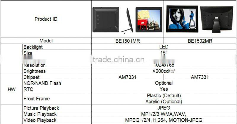 15 inch digital photo frame BE1501MR support photo/ music/video playback