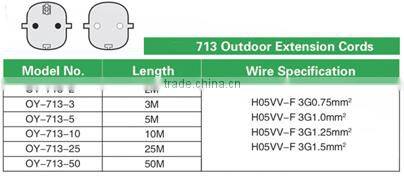 Wholesale European type outdoor extension cords