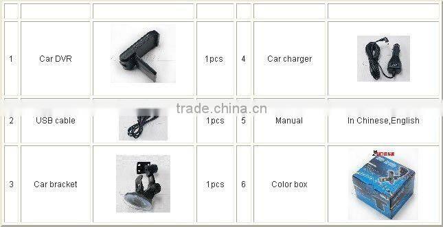 Car DVR Driver Recorder HD 600P