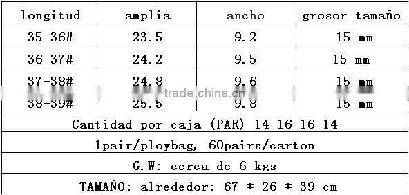 2016 Factory bulk wholesale kids slippers kids flip flops