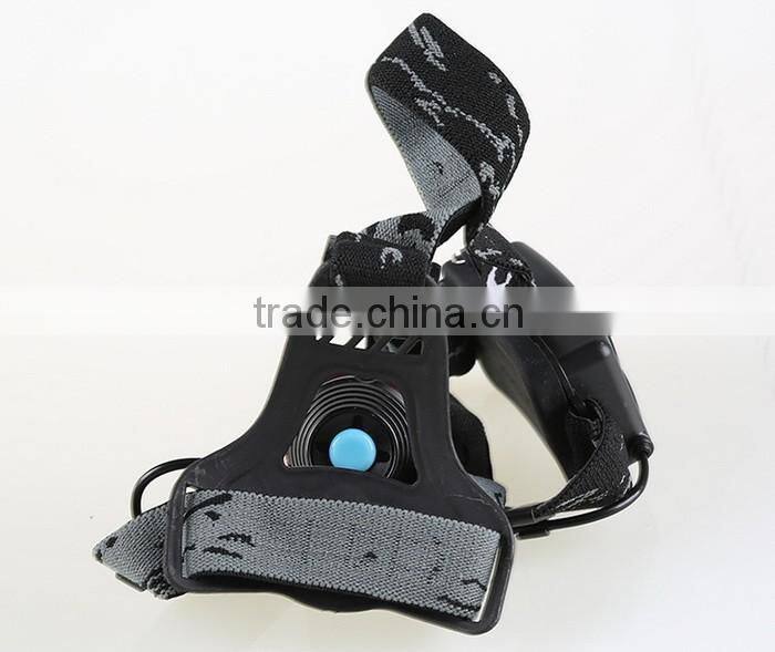 Supfire HL01focusing led headlamp