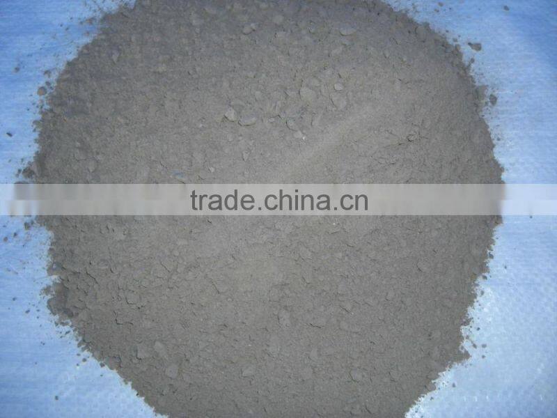 ramming mixing for refractory Materials