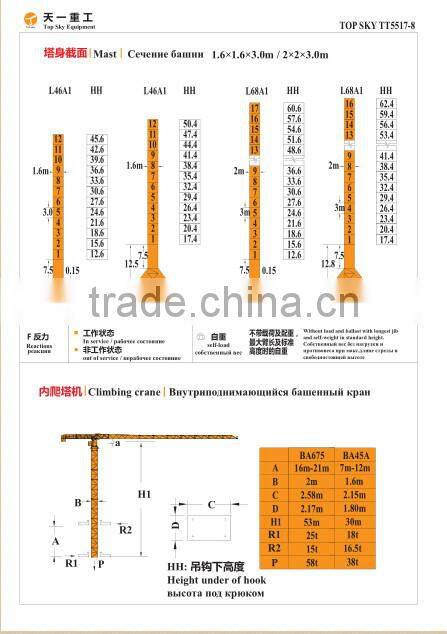High quality tower crane TT5517-8 (Russian standard)