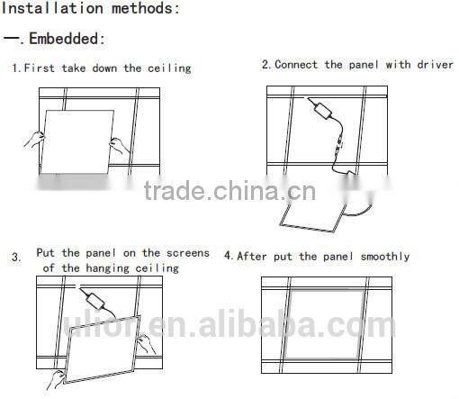 P15A-367 40w 2x2 led drop ceiling light panels rectangular recessed Led lighting