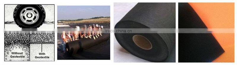 Best Quality Good Strength _Elongation SS Spunbond PP Nonwoven