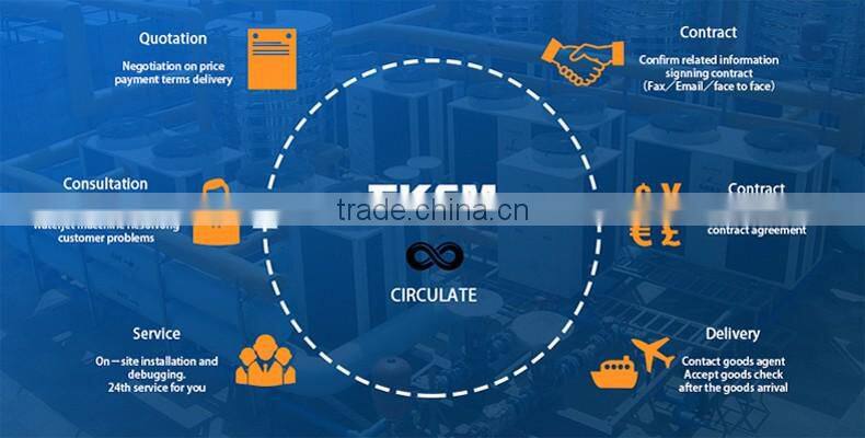 2016TKFM hottest kf industries ball valve with CE certificate