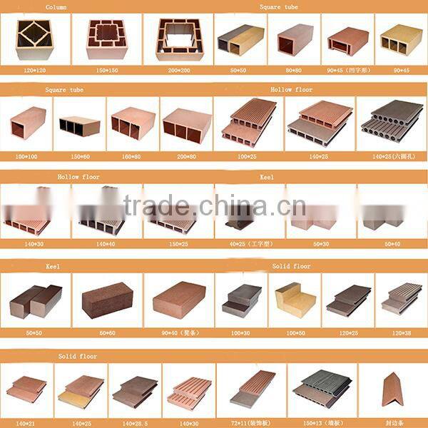 Long life WPC square tube