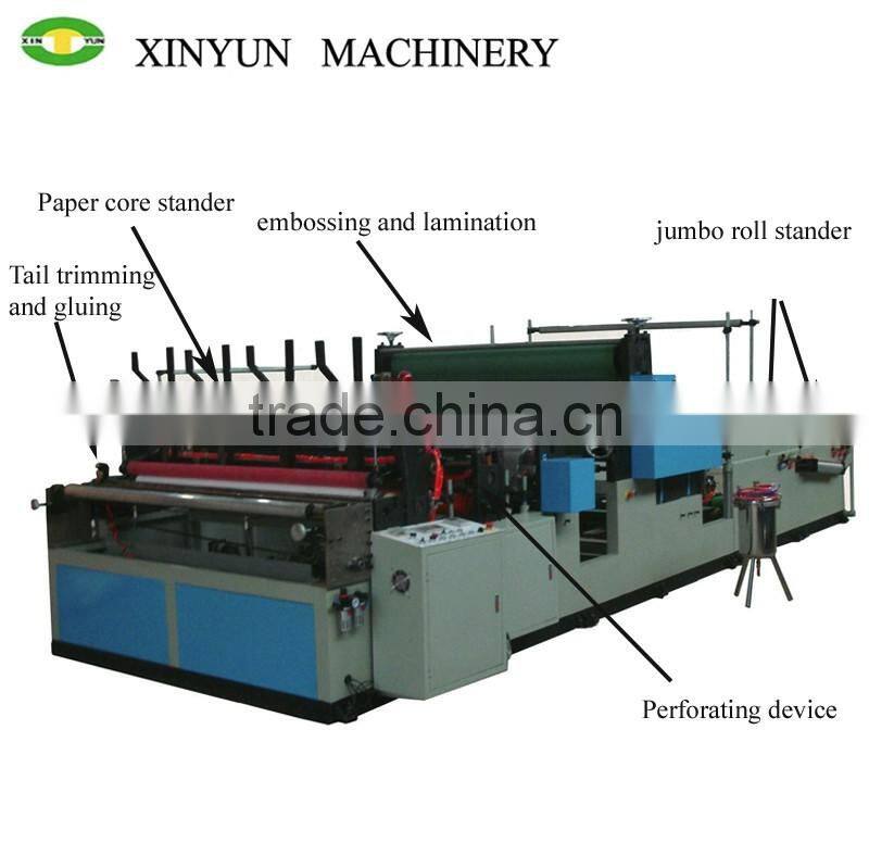 Best price automatic kitchen towel slitting machinery