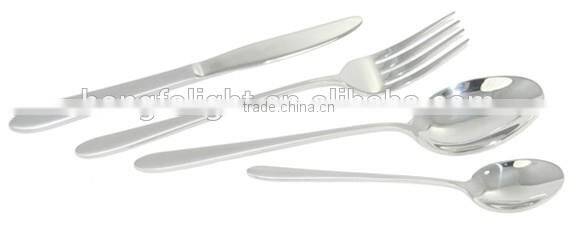 Cutlery Set Names Of Cutlery Set Items Hotel Cutlery