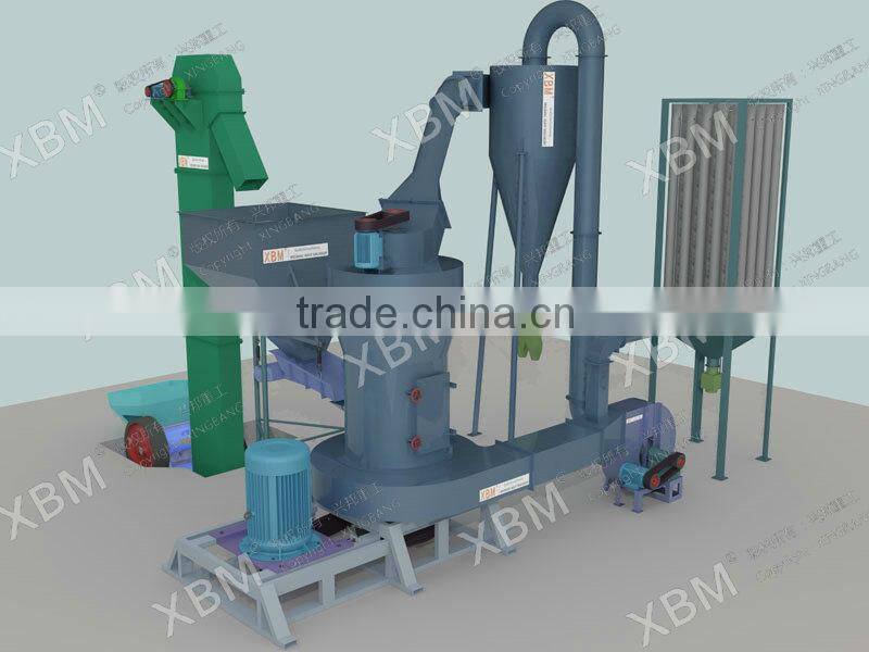Newest High Efficiency Raymond coal grinding mill Supplier From Factory Directly