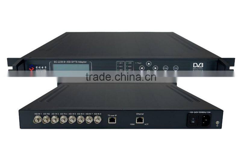 SC-2236 8*ASI-64*SPTS IP Gateway Multicast DVB