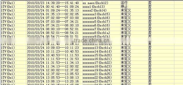 Digital TV EPG Vedio Broadcasting Sytem